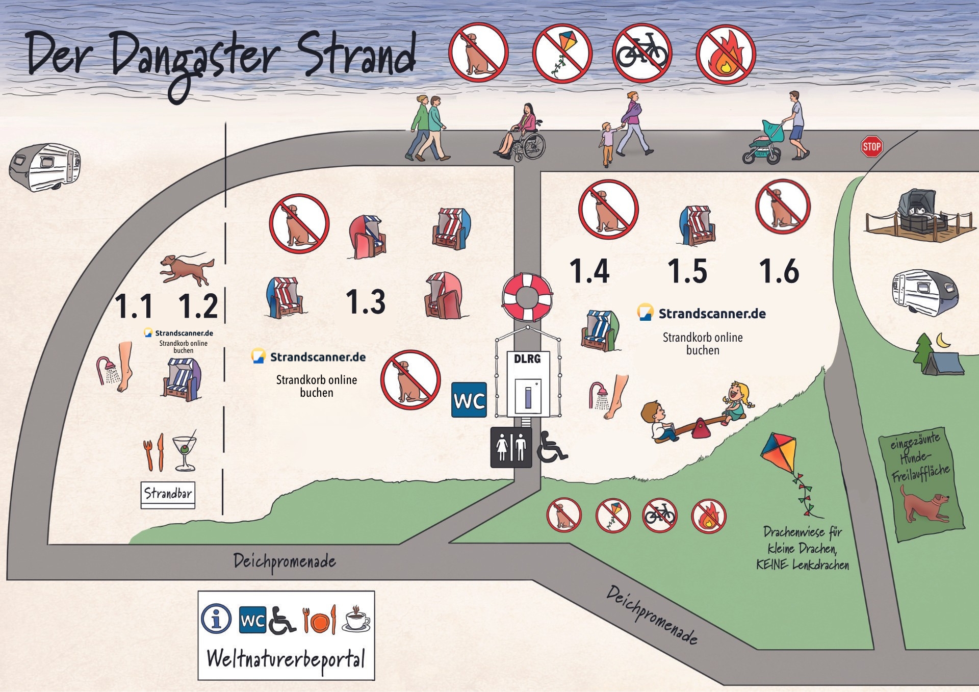 Strandkorb mieten - Übersichtsplan der Strandabschnitte am Dangaster Badestrand